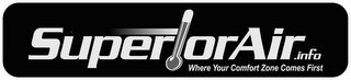 SUPERIORAIR.INFO WHERE YOUR COMFORT ZONE COMES FIRST logo