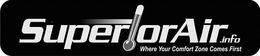 SUPERIORAIR.INFO - WHERE YOUR COMFORT ZONE COMES FIRST logo