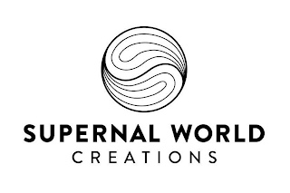 SUPERNAL WORLD CREATIONS logo