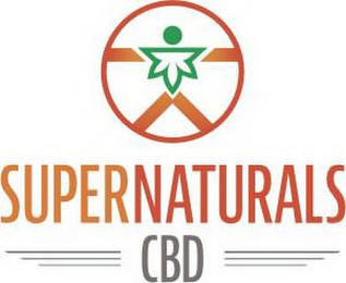 SUPERNATURALS CBD logo