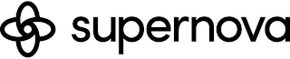 SUPERNOVA logo