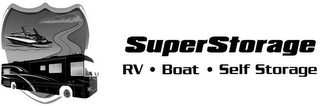 SUPERSTORAGE RV · BOAT · SELF STORAGE logo