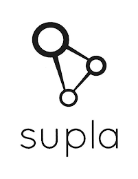 SUPLA logo