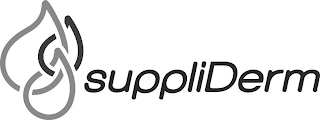 SUPPLIDERM logo