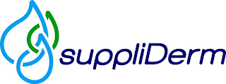 SUPPLIDERM logo