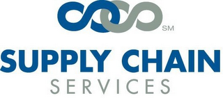 SUPPLY CHAIN SERVICES logo