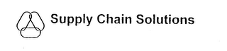 SUPPLY CHAIN SOLUTIONS logo