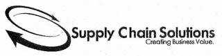 SUPPLY CHAIN SOLUTIONS CREATING BUSINESS VALUE. logo