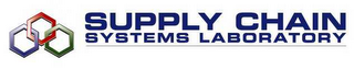 SUPPLY CHAIN SYSTEMS LABORATORY logo