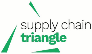 SUPPLY CHAIN TRIANGLE logo