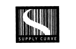 SUPPLY CURVE logo