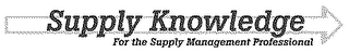 SUPPLY KNOWLEDGE FOR THE SUPPLY MANAGEMENT PROFESSIONAL logo