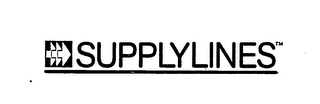 SUPPLYLINES logo