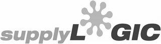 SUPPLYLOGIC logo