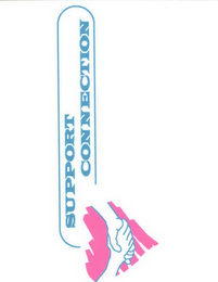 SUPPORT CONNECTION logo