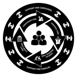 SUPPORT FOR CAREGIVERS  SUPPORT FOR FAMILIES COMPANION CARE PERSONAL CARE COMPLEX PERSONAL CARE DAILY LIVING CARE logo