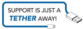 SUPPORT IS JUST A TETHER AWAY logo