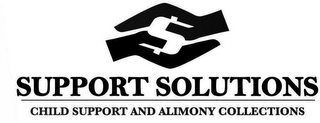 SUPPORT SOLUTIONS CHILD SUPPORT AND ALIMONY COLLECTIONS logo