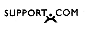 SUPPORT.COM logo