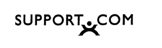 SUPPORT.COM