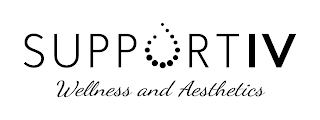 SUPPORTIV WELLNESS AND AESTHETICS logo