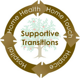 SUPPORTIVE TRANSITIONS HOME HEALTH HOME TOUCH HOSPICE HOSPITAL logo