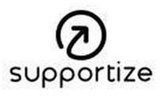 SUPPORTIZE logo