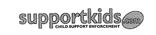 SUPPORTKIDS.COM CHILD SUPPORT ENFORCEMENT logo