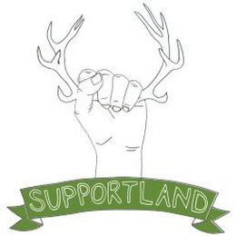 SUPPORTLAND logo