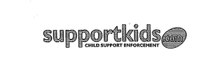 SUPPORTSKIDS.COM CHILD SUPPORT ENFORCEMENT logo