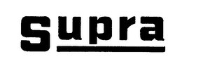 SUPRA logo