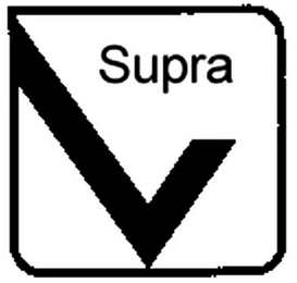 SUPRA logo