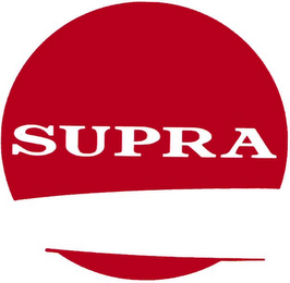 SUPRA logo