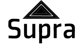 SUPRA logo