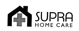SUPRA HOME CARE logo