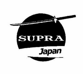 SUPRA JAPAN logo