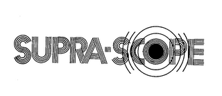 SUPRA-SCOPE logo