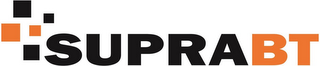 SUPRABT logo