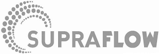 SUPRAFLOW logo