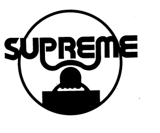SUPREME logo