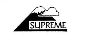 SUPREME logo