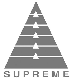 SUPREME logo