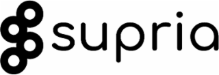 SUPRIA logo