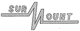SUR MOUNT logo