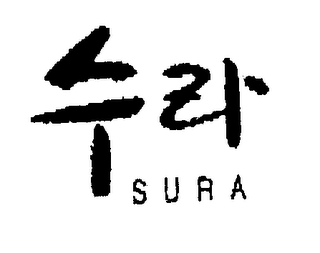 SURA