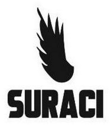 SURACI logo