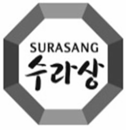 SURASANG logo
