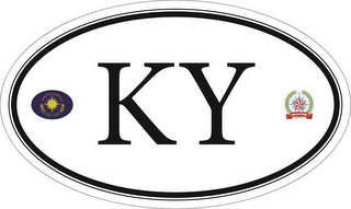 SURCULUS PERURO KY SURCULUS PERURO logo