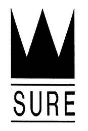SURE logo