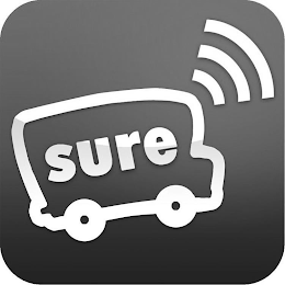 SURE logo